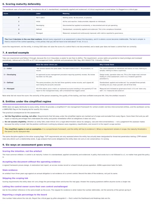 A page of the Gap Analysis Pack